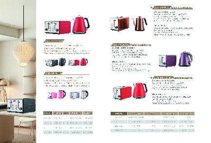 Breakfast collection